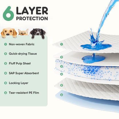 Disposable Puppy Pads – Leak-Proof Quick-Dry Absorbent Dog Pee Pads for Puppies & Small Pets, Multi-Layer Extra Large