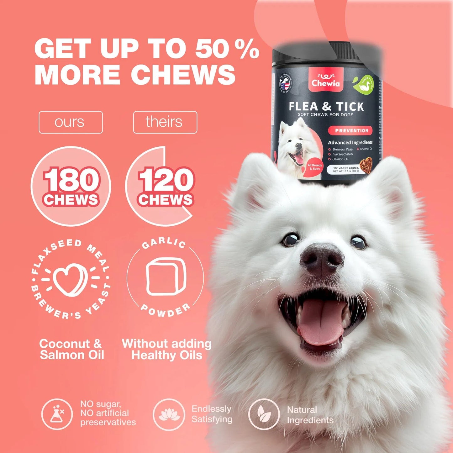 Dog Wellness Chews – Herbal Soft Treats for Flea, Tick & Immune Support